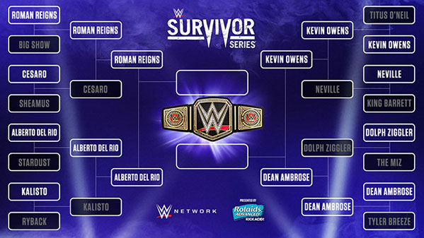 Tournoi WWE World Title